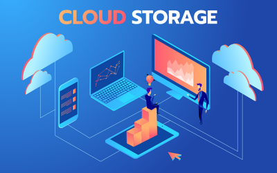 With a Cloud-Based Backup Sleep Easy