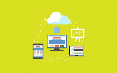 3 Common Mistakes With Online Backups